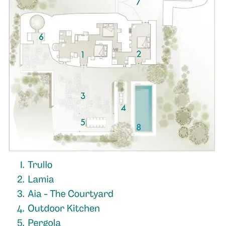 بيت للعطل Trullo Carbone *